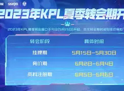 九游官网-风云突变！托特纳姆转会期单刀错失，德国杯版图或变，赛场秩序良好，训练强度明显提升的简单介绍