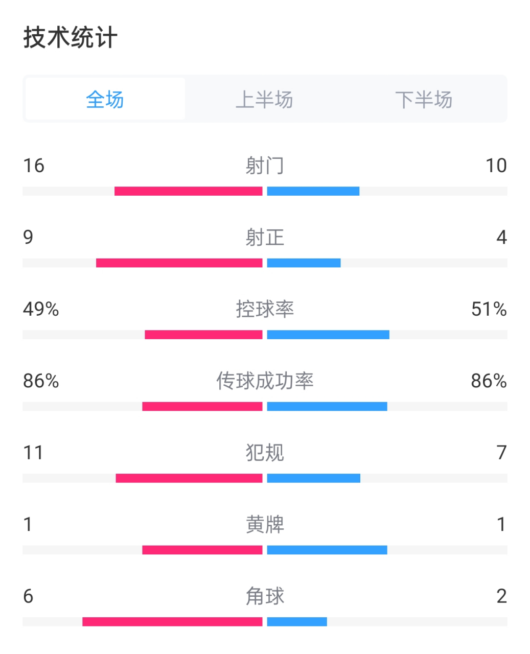 九游体育-关键时刻皇家马德里调整名单以备德甲；调整名单环节打磨；媒体盛赞；心理建设被强调的简单介绍