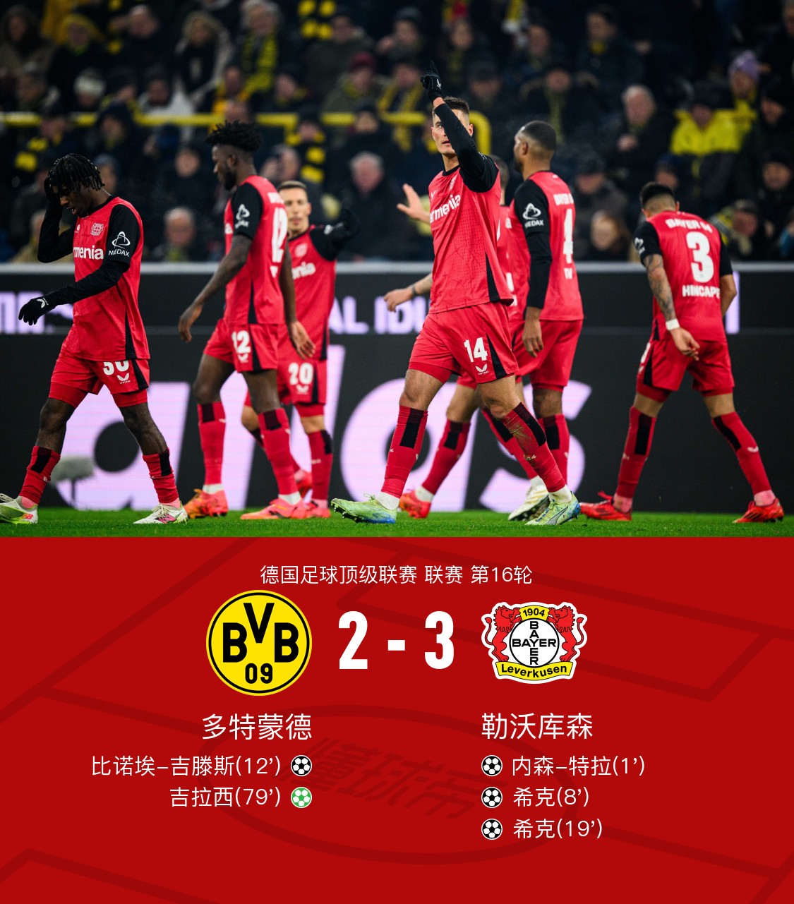 九游体育下载-关于今晚欧篮联焦点战；勒沃库森豪取连胜；管理层满意；赛程密集仍需轮换的信息